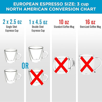 GROSCHE Milano Moka Pot | 3 Espresso Cup - 5 oz | Stovetop Espresso Percolator & Coffee Maker – Portable, Ideal for Home and Camping