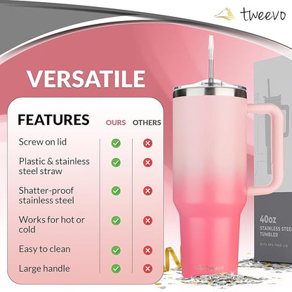 40 oz Tumbler With Handle and Straw Made of Stainless Steel - Double Wall Vacuum Insulated Tumbler With Lid - Sweat Proof Easy Grip, BPA-Free, Dishwasher Safe Tumbler (Gradient Purple)