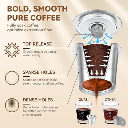 2 Pack Reusable K Cups Coffee Pods for Keurig 1.0: Stainless Steel Refillable K Cup - Reusable Coffee Filter for Keurig 1.0 Coffee Maker, Permanent, Eco-Friendly, Innovative Design