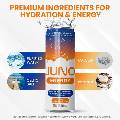 JUNO ENERGY Drink Unflavored Sparkling - Sugar Free Electrolytes, 125mg Organic Caffeine from Green Coffee Beans with Celtic Salt, Potassium & Calcium for Hydration & Energy - 12 Pack