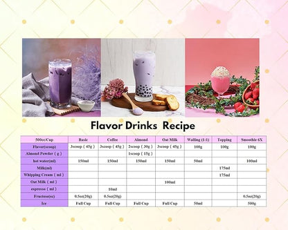 Panda Products Strawberry Powder – 17.64 oz | Premium Flavored Powder for Bubble Tea, Smoothies, Slushes, Milkshakes & Desserts