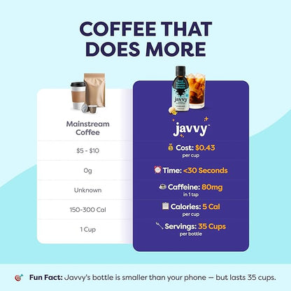 Coffee Concentrate - Limited Release Flavors - Cold Brew Coffee, Perfect for Hot or Iced Instant Coffees, Hot Drinks, Cold Brew Concentrate, 35 Servings - Iced Vanilla Cream Drizzle