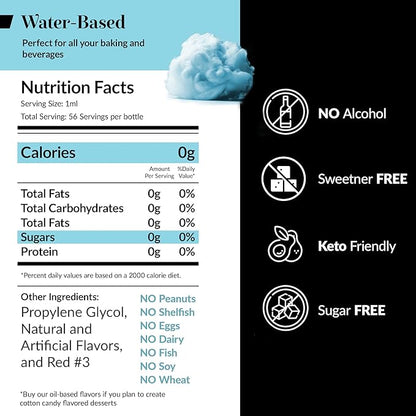 Dolce Flav Cotton Candy Extract 2 oz – Kosher, Sugar-Free, Concentrated Carnival-Style Flavoring for Baking, Frostings & Drinks, Includes Measured Dropper