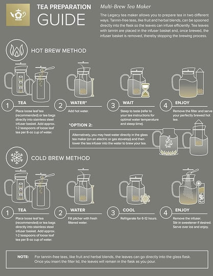 Teabloom Extra-Large Multi-Brew Borosilicate Glass Teapot + Kettle + Pitcher – Steep and Serve Hot Tea, Iced Tea, Cold Brew Tea and Fruit Infused Water – Legacy Tea Maker (51 OZ or 85 OZ)