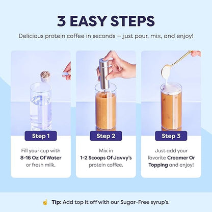 French Vanilla Protein Iced Coffee - Premium Whey Protein & Instant Iced Coffees - Natural Cold Brew Coffee - Zero Artificial Flavors & Sweeteners, 80 mg Caffeine, 0g of Sugar, 20 Servings