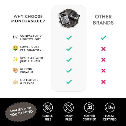 MONÉGASQUE Black Edible Glitter for Drinks 15g – Black Edible Glitter for Cakes & Cocktails – Halloween Sprinkles Luster Dust for Drinks, Cake, Cocktail, Cupcakes – Drink Shimmer – Spray Cakes Powder