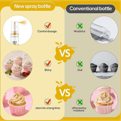 Edible Glitter Spray,2 Colors Gold & Iridescent Food Grade Edible Glitter Set for Drink Cake Beverages,Cupcakes,Cake Pops and Cookies Decorating