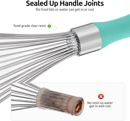 U-Taste Balloon Whisk for Cooking: 18/10 Stainless Steel Kitchen Wire Whisk, Medium Heavy Duty Egg Beater, Manual Baking Mixing Tool with 8 High Flex Wires for Stirring, Blending Sauce (Aqua Sky)