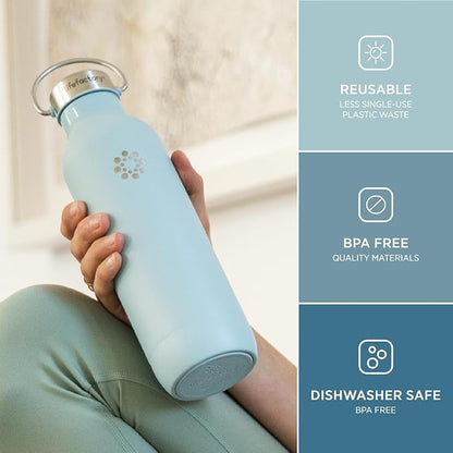 Lifefactory 32-Ounce Stainless Steel Vacuum-Insulated Sport Bottle, Mint