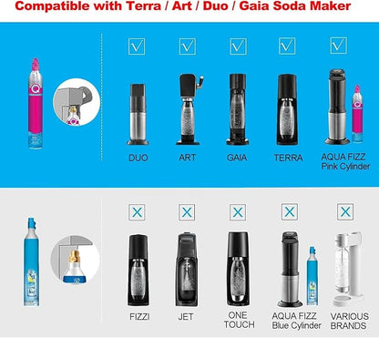 Soda Terra Machine Co2 Adapter Quick Connector Adapter With High Pressure Stainless Steel Hose,Soda Water Maker Adaptor Compatible with Terra DUO Art Gaia Series 60inch Hose with Gauge