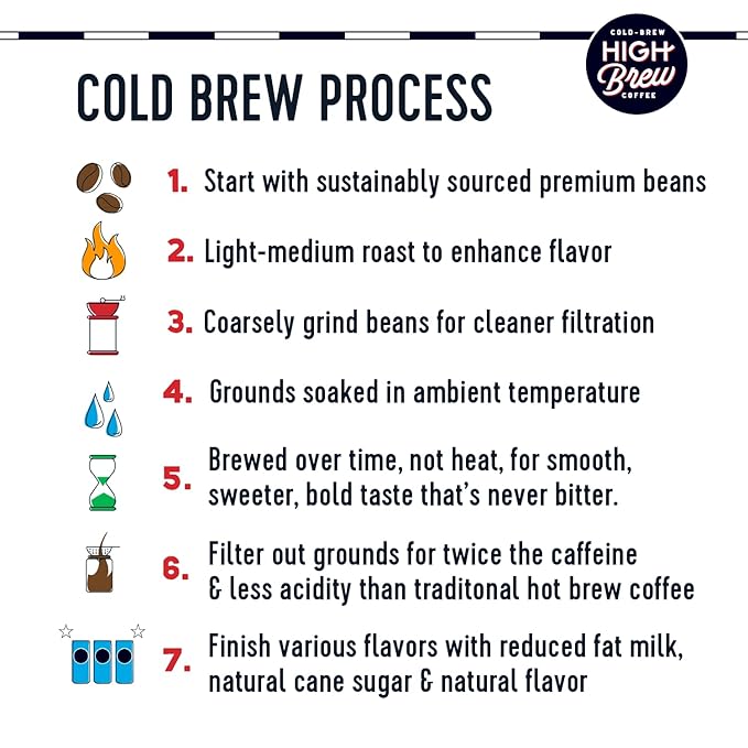 High Brew Coffee, Cold Brew Coffee, Creamy Cappucino, Plus 12g Protein, 8 Fl Oz, Ready-To-Drink (Pack of 12)