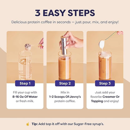 Mocha Protein Iced Coffee - Premium Whey Protein & Instant Iced Coffees - 100% Natural Cold Brew Coffee - Zero Artificial Flavors & Sweeteners, 80 mg Caffeine Per Serving, 0g of Sugar, 20 Servings