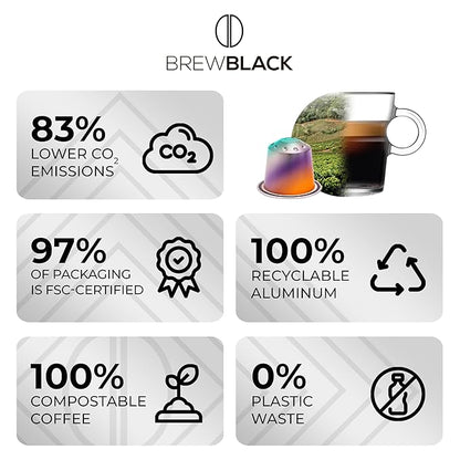 BrewBlack Decaffeinato Coffee Capsules - 100 Aluminum Coffee Pods Compatible with Nespresso Original line, Medium Roast - Intensity 7/12, Made in Italy