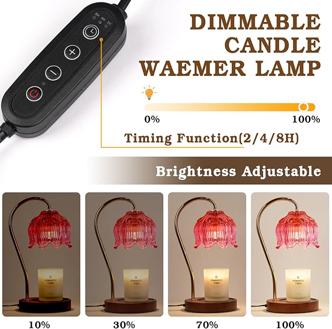 Pink Candle Warmer Lamp with Timer, Dimmable Candle Lamp Warmer, Birthday Gifts for Women Mom, House Warming for New Home Decor, Lotus Wax Melt Warmer for Jar Candles