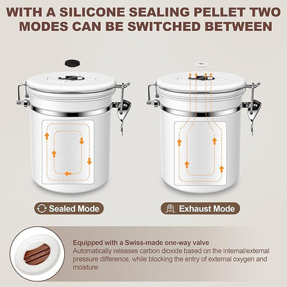 ShanSon Coffee Canister Airtight Coffee Container Stainless Steel Coffee Bean Storage Container with Scoop Coffee Canister for Beans Grounds Sugar Flour Tea Cereal,11OZ, White