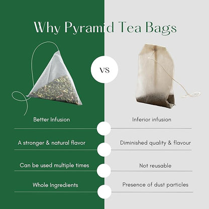 Tealeaf & Co. Turmeric Ginger Herbal Tea - Organic Ginger Turmeric Tea Bags with Fresh Herbs and Spices - Low Caffeine & Gluten Free - 100 Teabags (7.055oz/200gm)