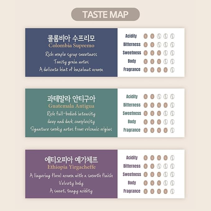 Cold Brew Coffee Concentrate liquid, Single Serve Coffee Sticks, MistyBrew, Imported from Korea, Premium coffee (30 sticks, Supremo)