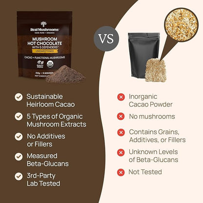 Real Mushrooms Unsweetened Hot Chocolate Mix with 5 Defenders – Reishi, Chaga, Turkey Tail, Maitake, Shiitake – Coco Powdered Unsweetened – Organic Cacao Powder Supplement, Vegan, 15 Servings