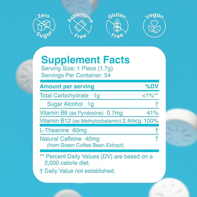 Neuro Energy & Focus Gum - 40mg Natural Caffeine Gum & Nootropic Energy Supplement with L-Theanine & B Vitamins - Sugar Free, Vegan - Wintergreen, 54ct