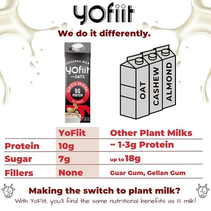 Great tasting, Frothy, Zero Sugar, Yofiit Barista Blend with Oats Non Dairy Milk is the high protein coffee vegan creamer you want, 9g Protein - Froths Well - Low Carb, High Protein, Shelf Stable Milk (6 Pack)
