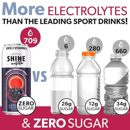ShineWater Vitamin D Electrolyte Drink | Zero Sugar Hydration Beverage with Magnesium, Zinc & Antioxidants | Low Calorie Plant-Based Vitamin Water | Variety Pack of 6