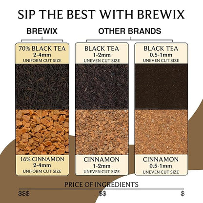 BREWIX, Vanilla Spiced Chai Tea (25 Pyramid Tea Bags) | High Caffeine, Gluten Free | Blend Of Vanilla & Masala Chai Tea | Black Tea with Cinnamon, Black Pepper, Cardamom and Clove | Energy & Focus Tea