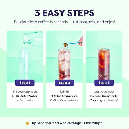 Coffee Concentrate - Limited Release Flavors - Cold Brew Coffee, Perfect for Hot or Iced Instant Coffees, Hot Drinks, Cold Brew Concentrate, 35 Servings - Mint Chocolate Chip