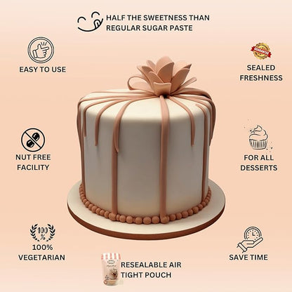 Confect Skin Fondant | Icing Fondant | Colored Fondant | Fondant Kit | Cake Fondant | Chefs Choice Edible Fondant for Cakes Decorating | Vegan, Gluten-Free, Nut-Free, Palm Oil-Free – 8.8 Oz