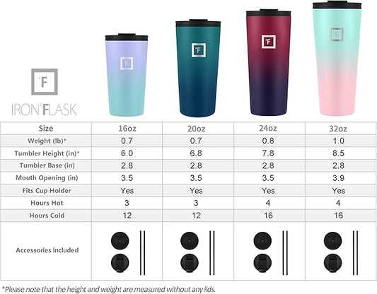 IRON °FLASK Classic Tumbler - Vacuum Insulated Stainless Steel Water Bottle, Double Walled, Drinking Cup, Insulated Travel Mug (Midnight Black, 32 oz Solid Lid)