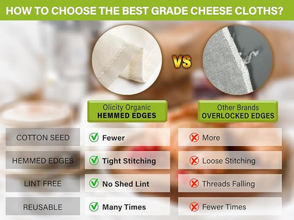 Organic Cheese Cloths, GOTS Certified, Grade 100,20x20Inch Hemmed Cheese Cloth Reusable Muslin Cheesecloth for Straining, 100% Cotton Unbleached Fine Mesh Cloth Cheese Cloths for Cooking,Sushi,Juicing