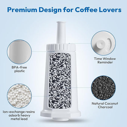 6 Pack Replacement Water Filter for Breville Espresso Machine Barista Pro BES878, Barista Touch Bes880, Oracle Touch BES990, Oracle BES980, Dual Boiler BES920 Bambino ClaroSwiss Sage, BES008WHT0NUC1