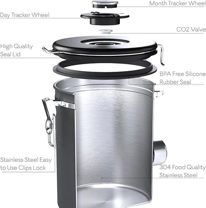 Coffee Canister – Airtight Stainless Steel Storage Container with Date Tracker & Scoop, Sealed Jar for Grounds, Beans, Tea, Flour, Cereal, and Sugar (Gray Home, 22OZ)