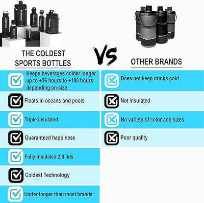 Coldest Insulated Water Bottle with Straw Lid - Stainless Steel Metal Insulated Bottle for Men & Women (Hyperspace White, 40 oz)