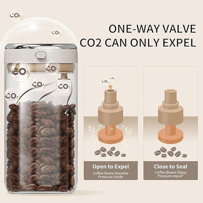 Coffee Canister with Premium Glass - Airtight Coffee Container with One-Way CO2 Valve and Freshness Tracker, Perfect for Coffee Bean Storage,(37 oz / 1100ml)