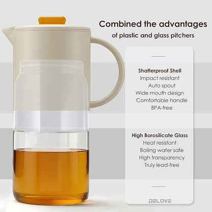 Delove Borosilicate Glass Pitcher with Lid & Auto Spout – Shatterproof Plastic Shell, Wide Mouth Design – 62 oz (1.9 Quart) Jug for Cold/Boiling Water, Iced Tea, Juice (1, Beige)