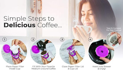 Perfect Pod EZ-Cup Disposable Paper Filters with Patented Lid Design for Reusable Coffee Pods (2)