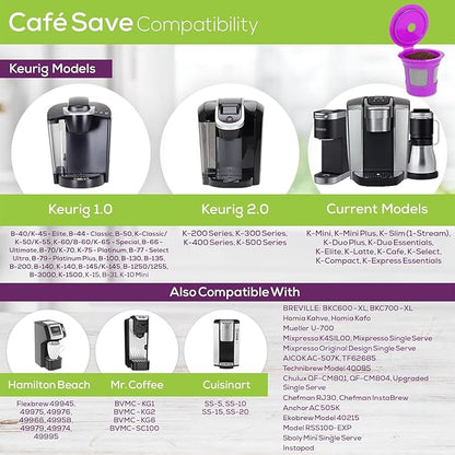 2-Item Bundle: 4-Pack Cafe Save 1-Stream Reusable K Cup Coffee Filters + EZ-Scoop 2 Tbsp Scoop with Integrated Funnel, Refillable Pod Capsule For Use with Keurig & Select Single Cup Coffee Maker