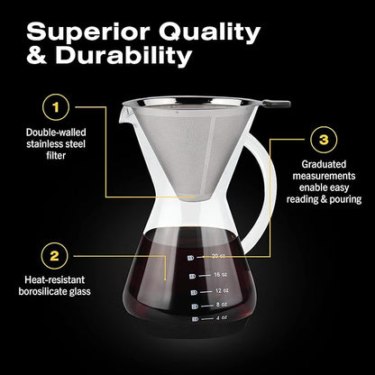 Bean Envy Pour Over Coffee Maker - 5 Cup Borosilicate Glass Carafe - Rust Resistant Stainless Steel Paperless Filter/Dripper - Includes Custom Silicone Sleeve