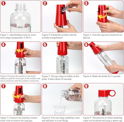 Portable Soda Siphon, 1L Travel Sparkling Water Maker Machine for Home & Outdoor, Carbonated Water Soda Streaming Machine, Soda Maker for Cocktails or Fizzy Drink, 8 gram CO2 Cartridges(Not Included)