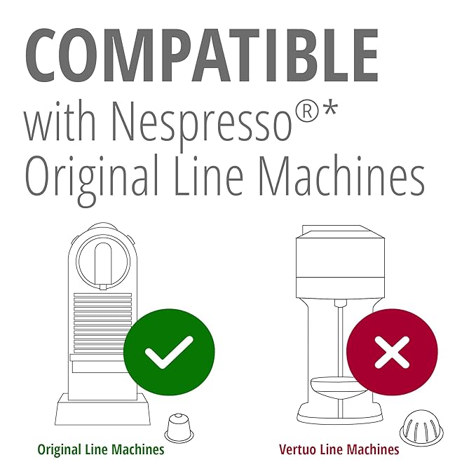 Midnite Monkey 20ct Intense Espresso I Compatible With Nespresso Original Machines I Dark Roast I Coffee Pods I High Intensity 11 I 100% Arabica