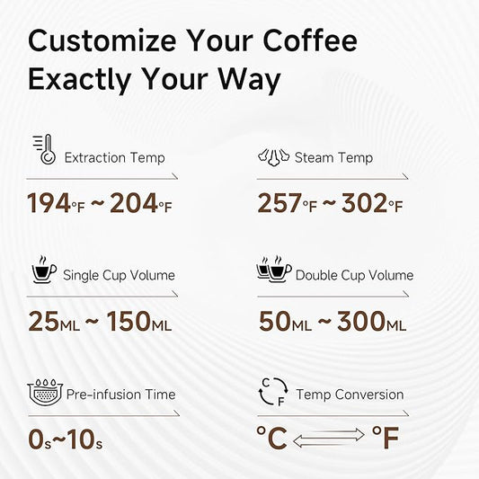 HIBREW H10A - 58mm Espresso Machine, Stainless Steel Body with Milk Frother, Customizable Settings, Smart Display + 20 Bar Pressure Gauge.