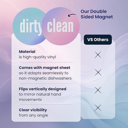 Dirty Clean Dishwasher Magnet - Essential Home Kitchen Gadget with Bold Visibility - Water Resistant & Universal Dishwasher Magnet Clean Dirty Sign for All Dish Washers