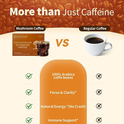 Mushroom Coffee Concentrate, Cold Brew With 5 Mushrooms, 15 Liquid Packets | Lion's Mane, Reishi, Maitake, Turkey Tail, Cordyceps, 100% Arabica Coffee Bean Extract
