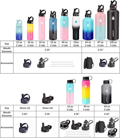 SENDESTAR Water Bottle 32oz,2 Lids(Straw lid),Wide Mouth Stainless Steel Vacuum Insulated Double Wall Keep Liquids Cold or Hot All Day,Sweat Proof Sport Design,Fit Car Cup Holder(Peach)