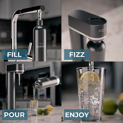 Fizzit Spärklï Carbonated Water Soda Maker with Stainless Steel Bottle Included,Dishwasher Safe (Sparkli-Black)