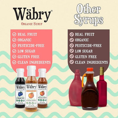 Wäbry Organic Peach Syrup No Added Sugar – 13.8oz (390g), Sweetened with Stevia & Erythritol, Natural Fruit Syrups for Drinks, Pancakes, Shaved Ice & Ice cream, Vegan Non-GMO, Dye-Free Snow Cone Syrup