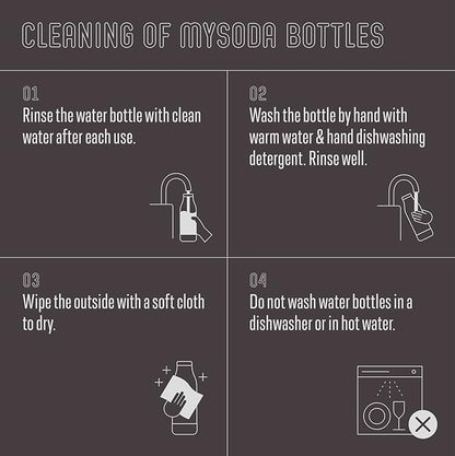 Mysoda Carbonating Bottles 2Pck 0.5L - Compatible with MySoda and any brands - Quick-Lock Reusable Bottles - Lid and Base Made of Wood Composite - BPA Free - Black