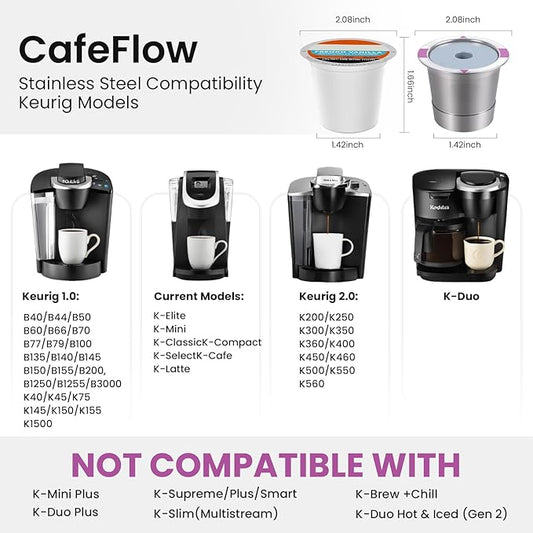 2 Pack Roogaluckeep Reusable Stainless Steel Coffee Pod Capsules, Stainless Steel Reusable K -Cups for Keurig, Refillable Coffee Filters for Keurig Family