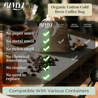 Reusable Cold Brew Bags & Cold Brew Coffee Bags Reusable - for Toddy Systems | 100% Natural Organic Cotton Cold Brew Filter Bags 2-Pack + 2 Bonus 304 Silver Spoons