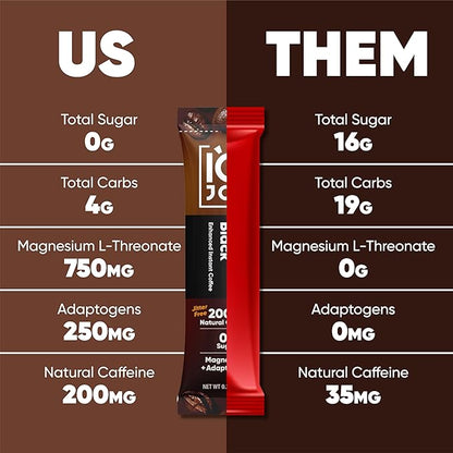 IQJOE Mushroom Coffee Packets (40 Servings) Lion’s Mane, Magtein Magnesium, Antioxidants, Adaptogens - Variety Pack - Instant Coffee for Focus, Clarity, Mood, Energy Boost - Sugar Free, Keto, Vegan